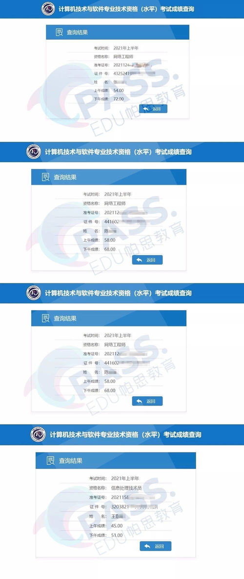 2021年上半年計算機軟考證書成績查詢通知 附 學院成績查詢截圖